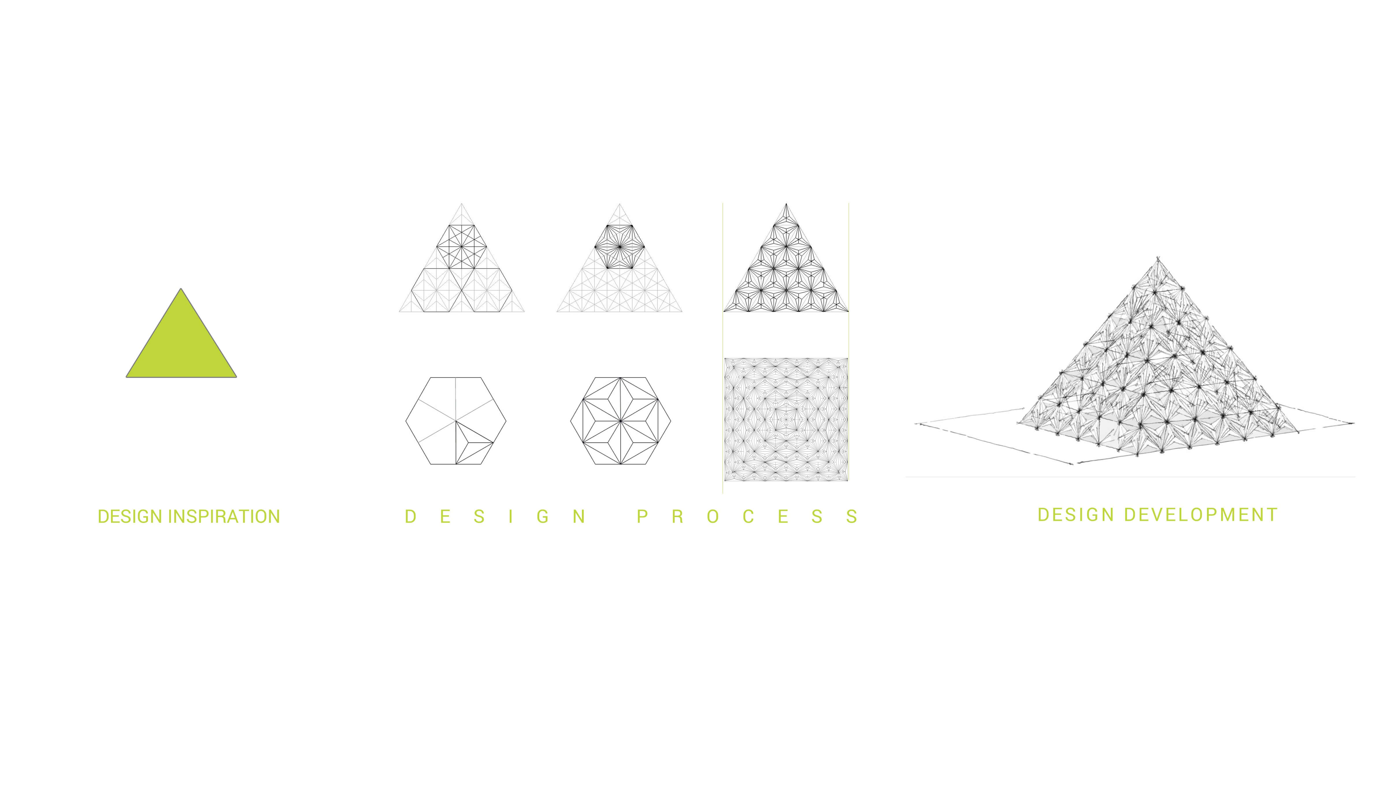 triangle design inspiration